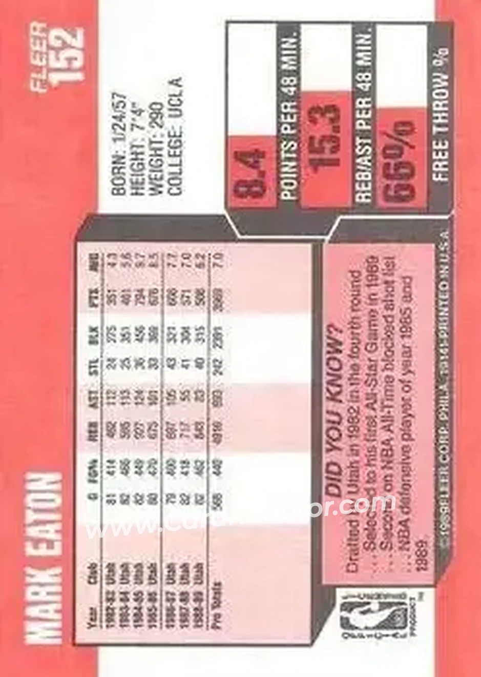 1989-90 Fleer #152 - Mark Eaton - Utah Jazz - Back