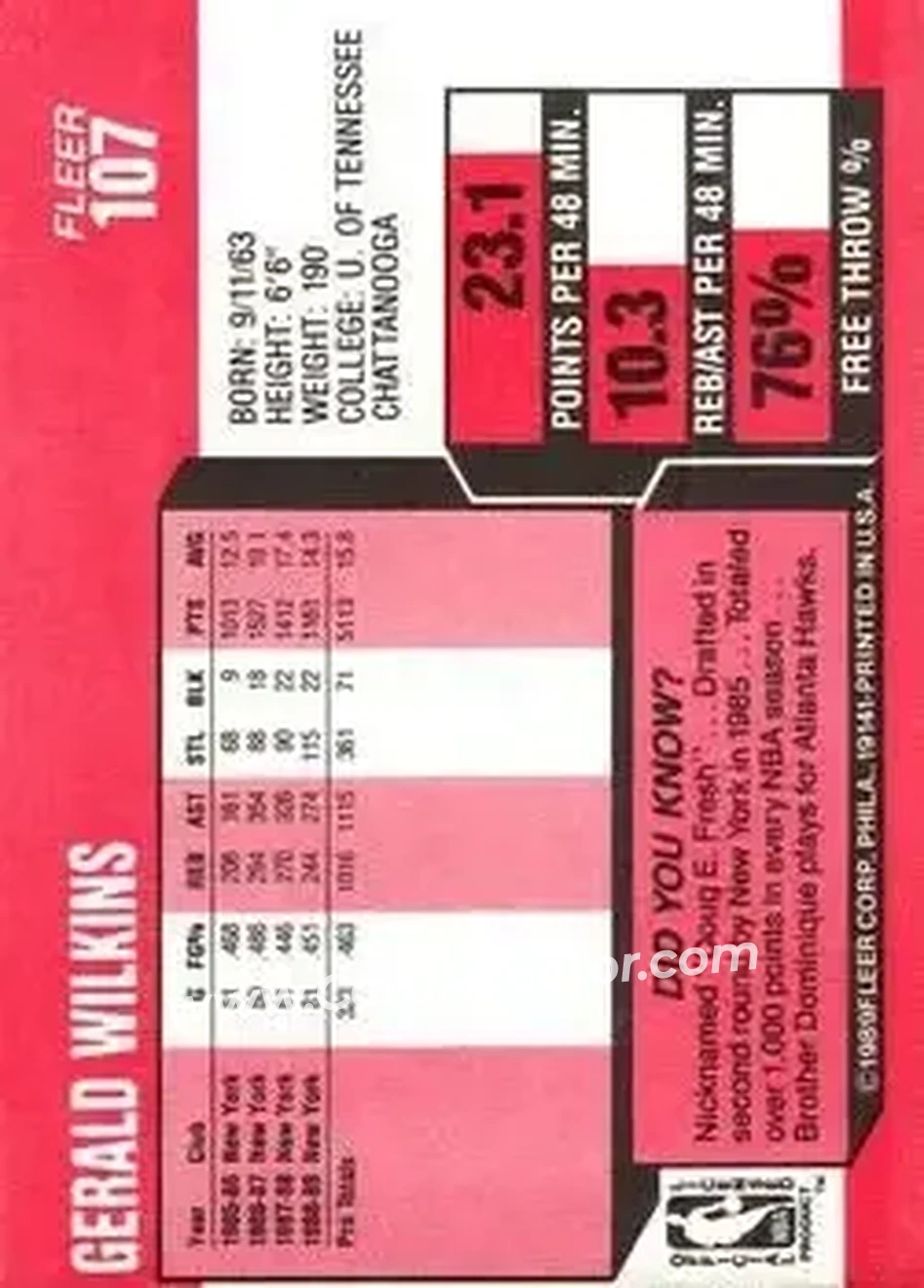 1989-90 Fleer #107 - Gerald Wilkins - New York Knicks - Back