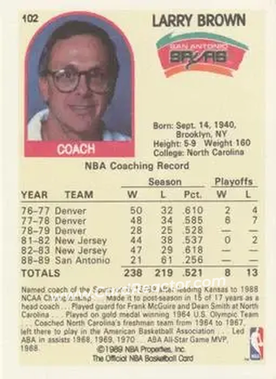 1989-90 Hoops #102 - Larry Brown - San Antonio Spurs - Back