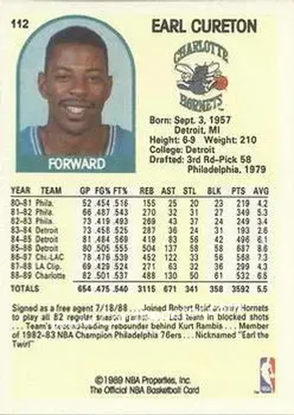 1989-90 Hoops #112 - Earl Cureton - Charlotte Hornets - Back