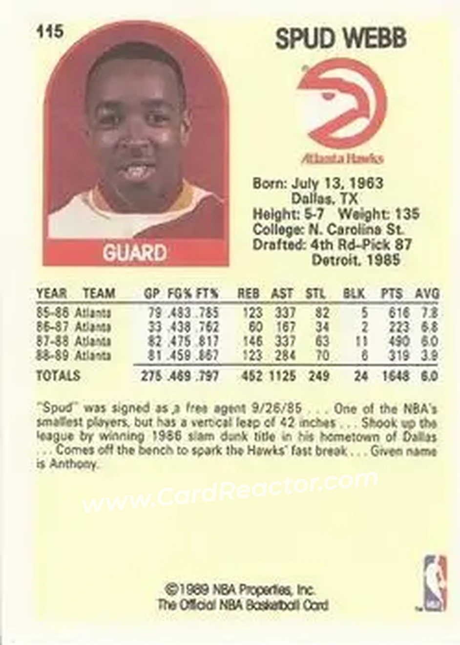 1989-90 Hoops #115b - Spud Webb - Atlanta Hawks - Back
