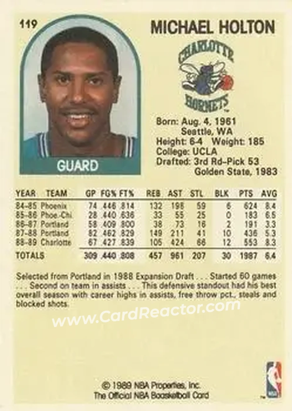 1989-90 Hoops #119 - Michael Holton - Charlotte Hornets - Back