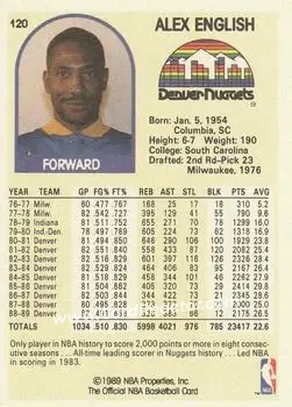 1989-90 Hoops #120 - Alex English - Denver Nuggets - Back