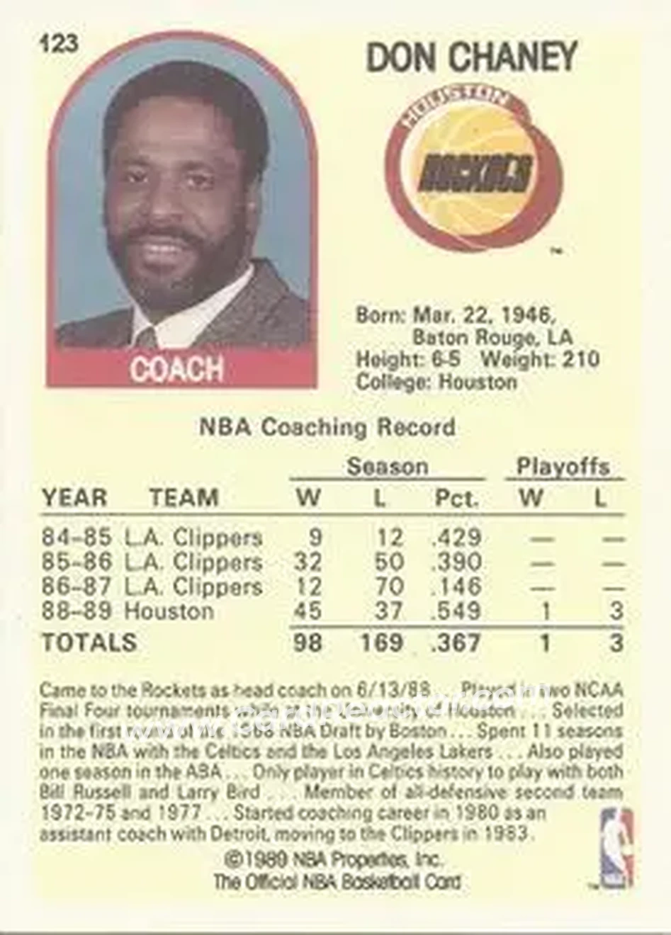 1989-90 Hoops #123b - Don Chaney - Houston Rockets - Back