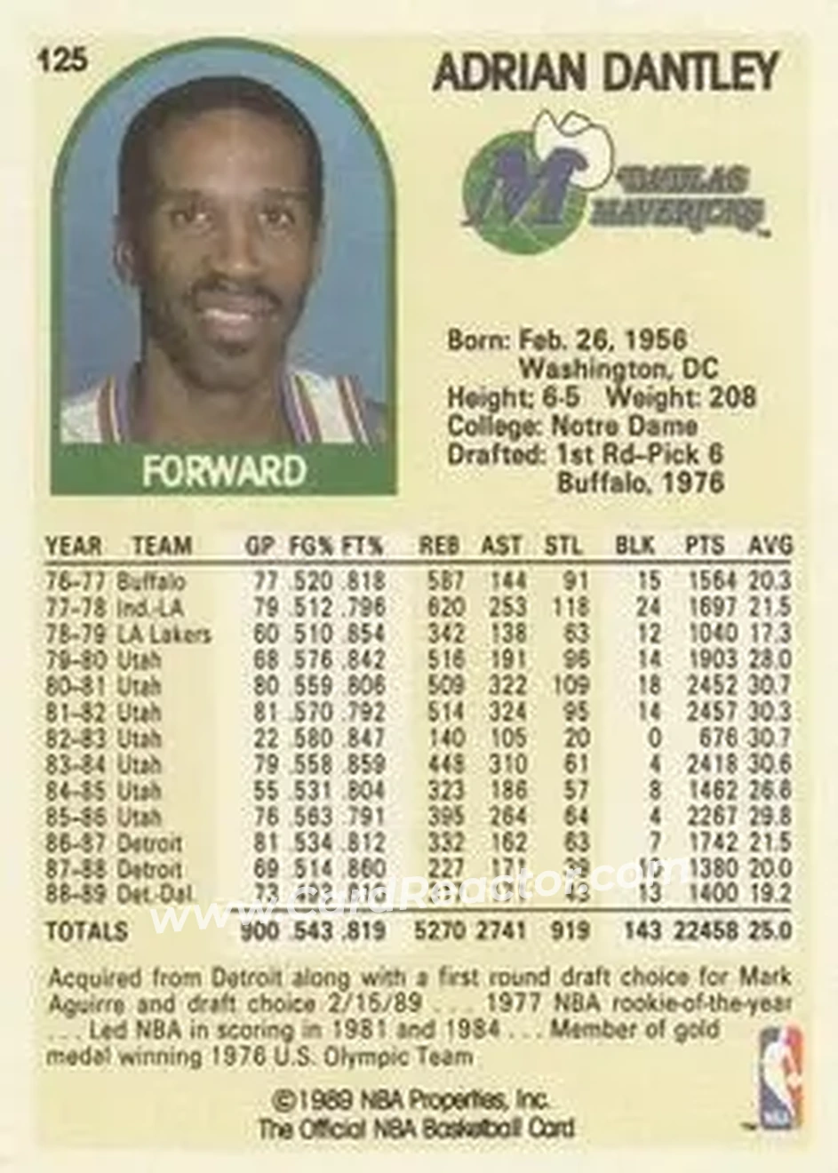 1989-90 Hoops #125 - Adrian Dantley - Dallas Mavericks - Back