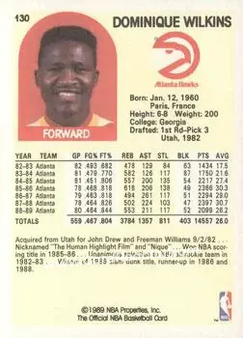 1989-90 Hoops #130 - Dominique Wilkins - Atlanta Hawks - Back