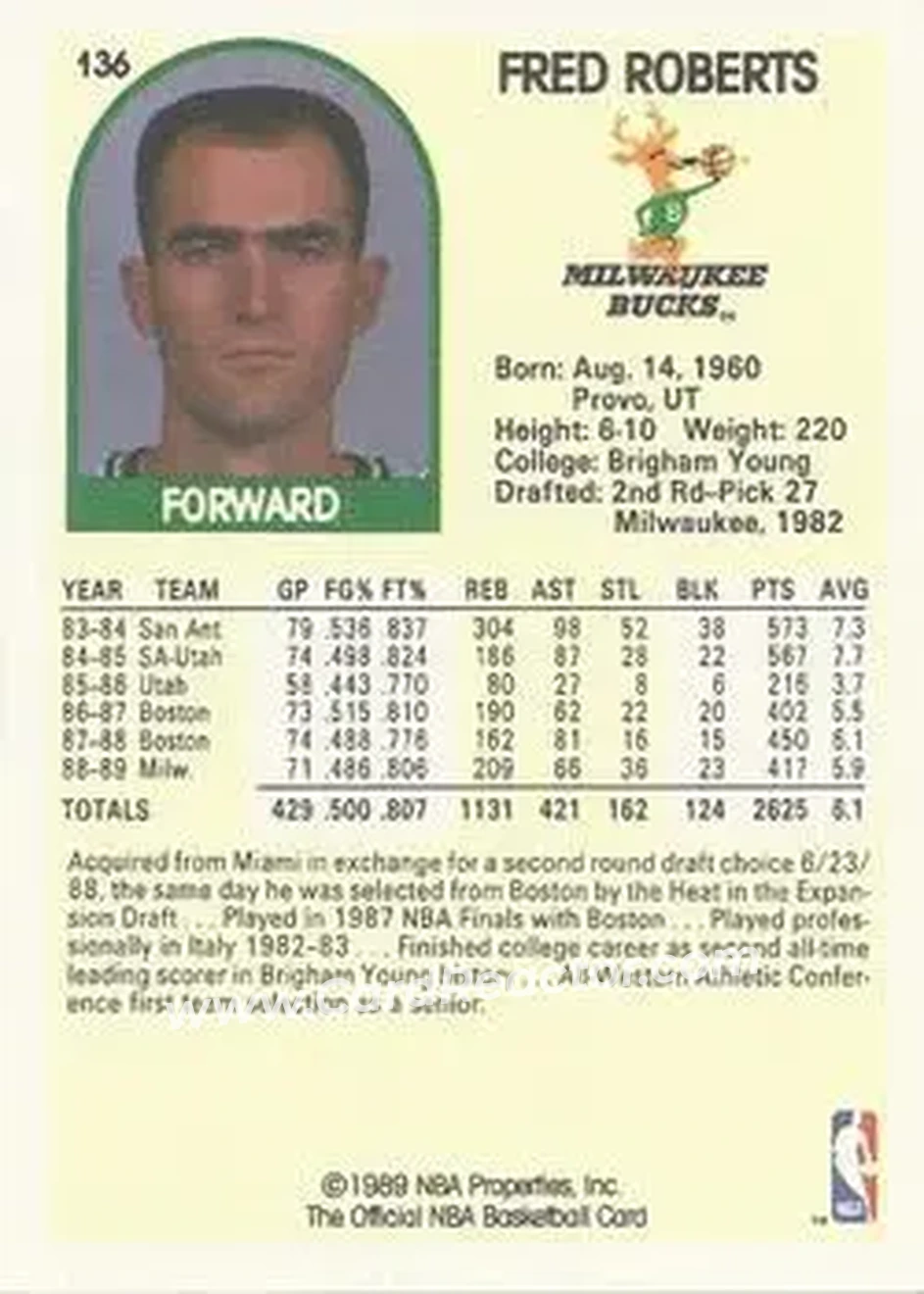 1989-90 Hoops #136 - Fred Roberts - Milwaukee Bucks - Back