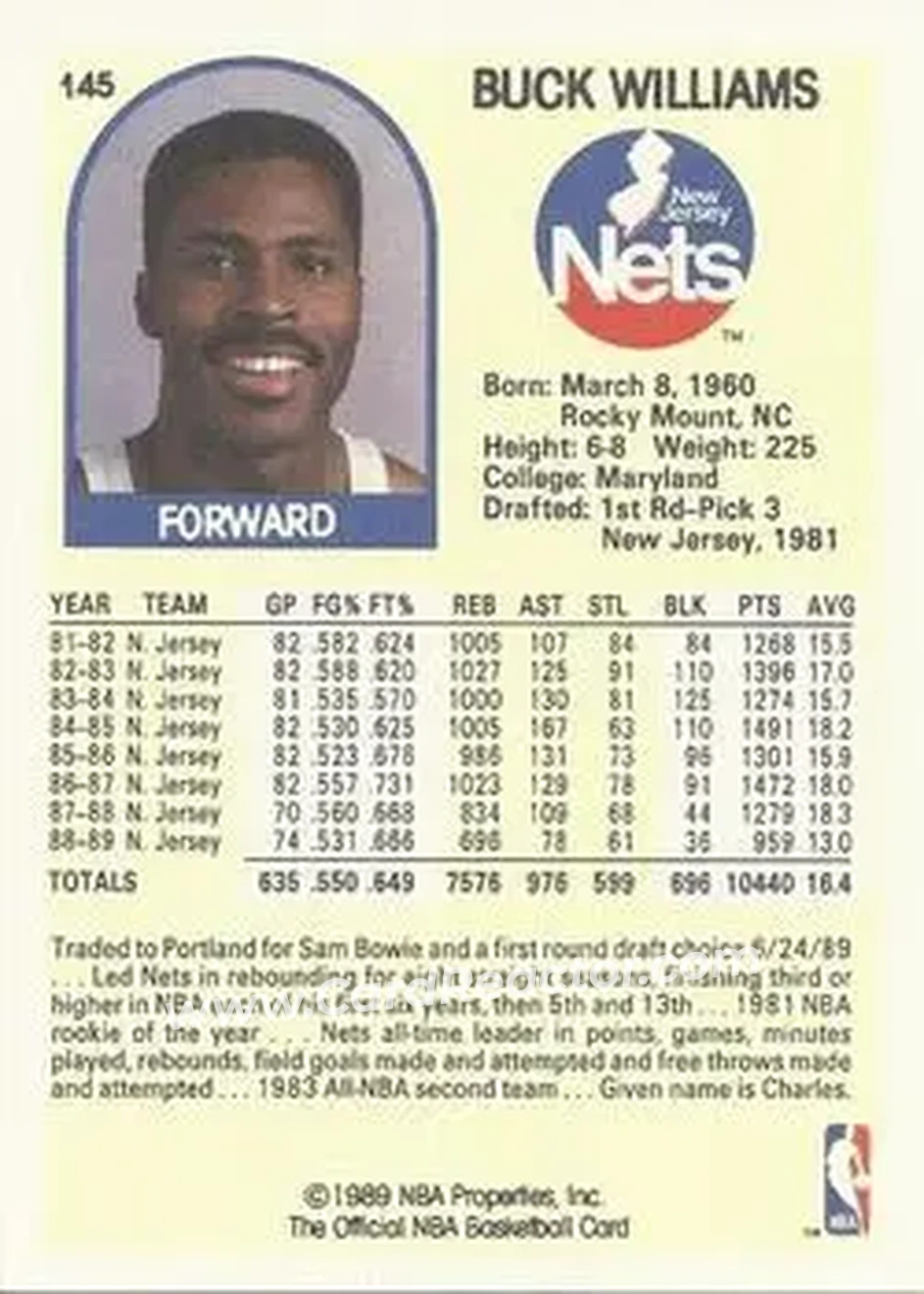 1989-90 Hoops #145 - Buck Williams - New Jersey Nets - Back