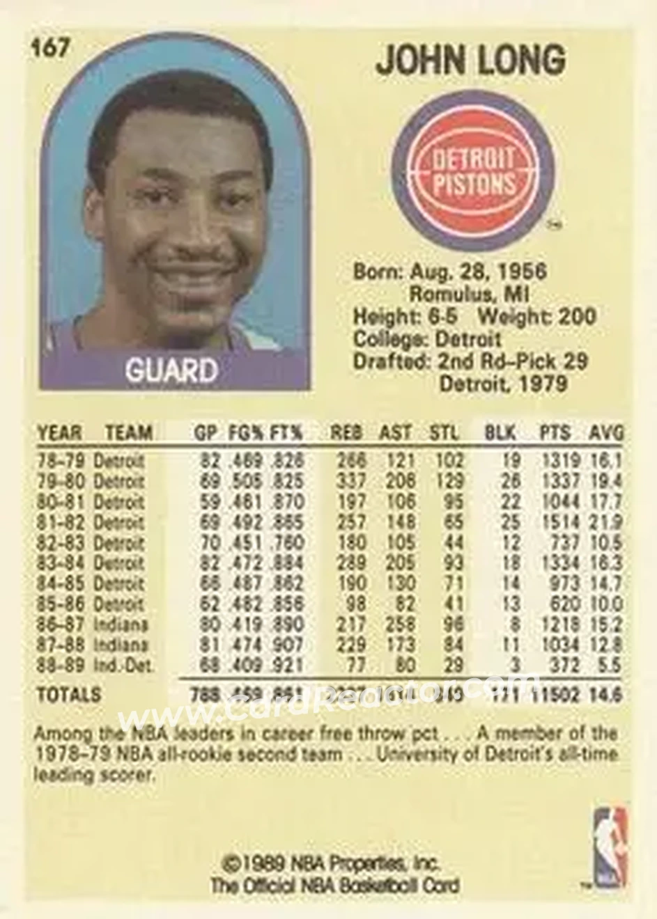 1989-90 Hoops #167 - John Long - Detroit Pistons - Back