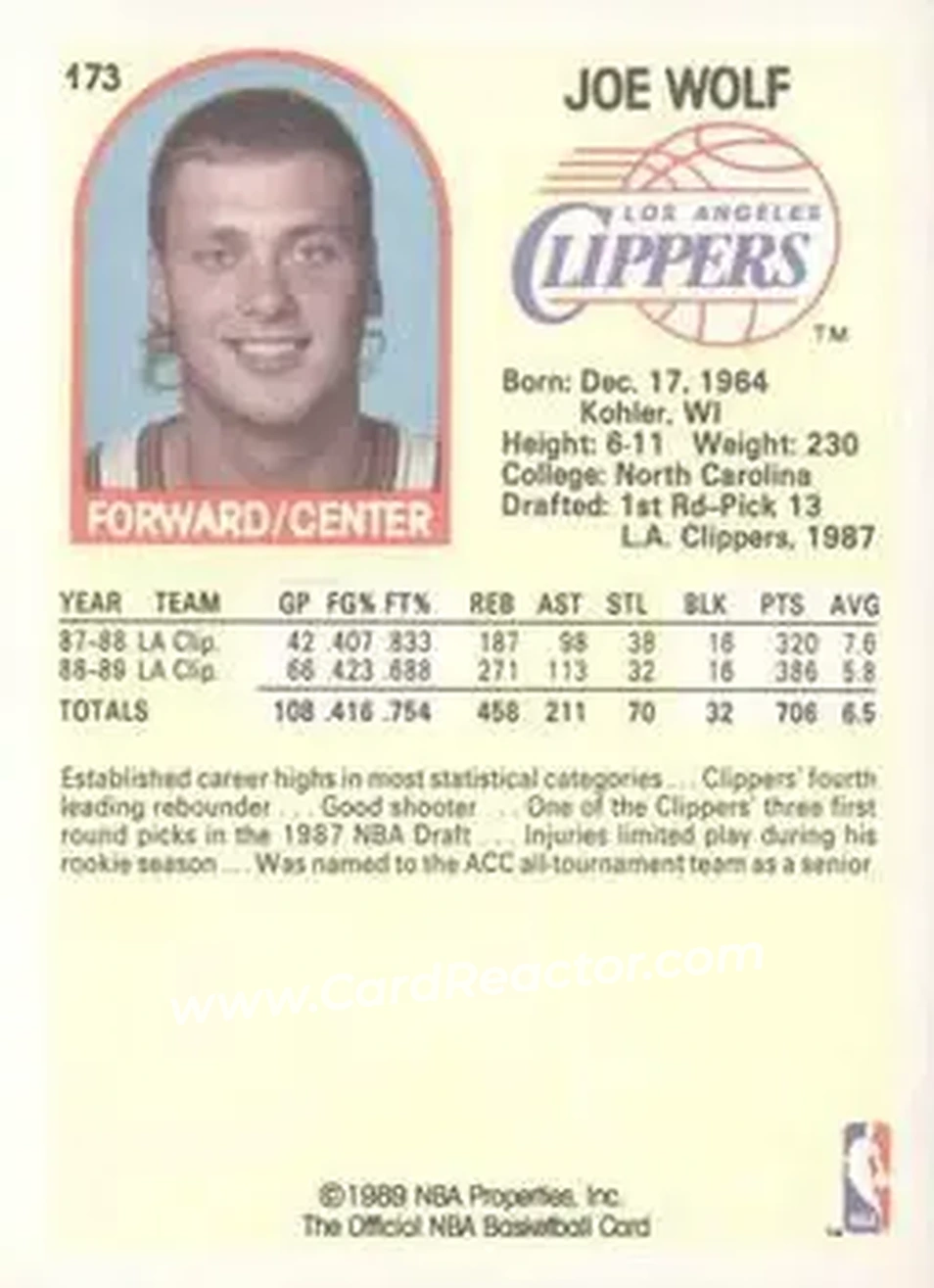 1989-90 Hoops #173 - Joe Wolf - Los Angeles Clippers - Back