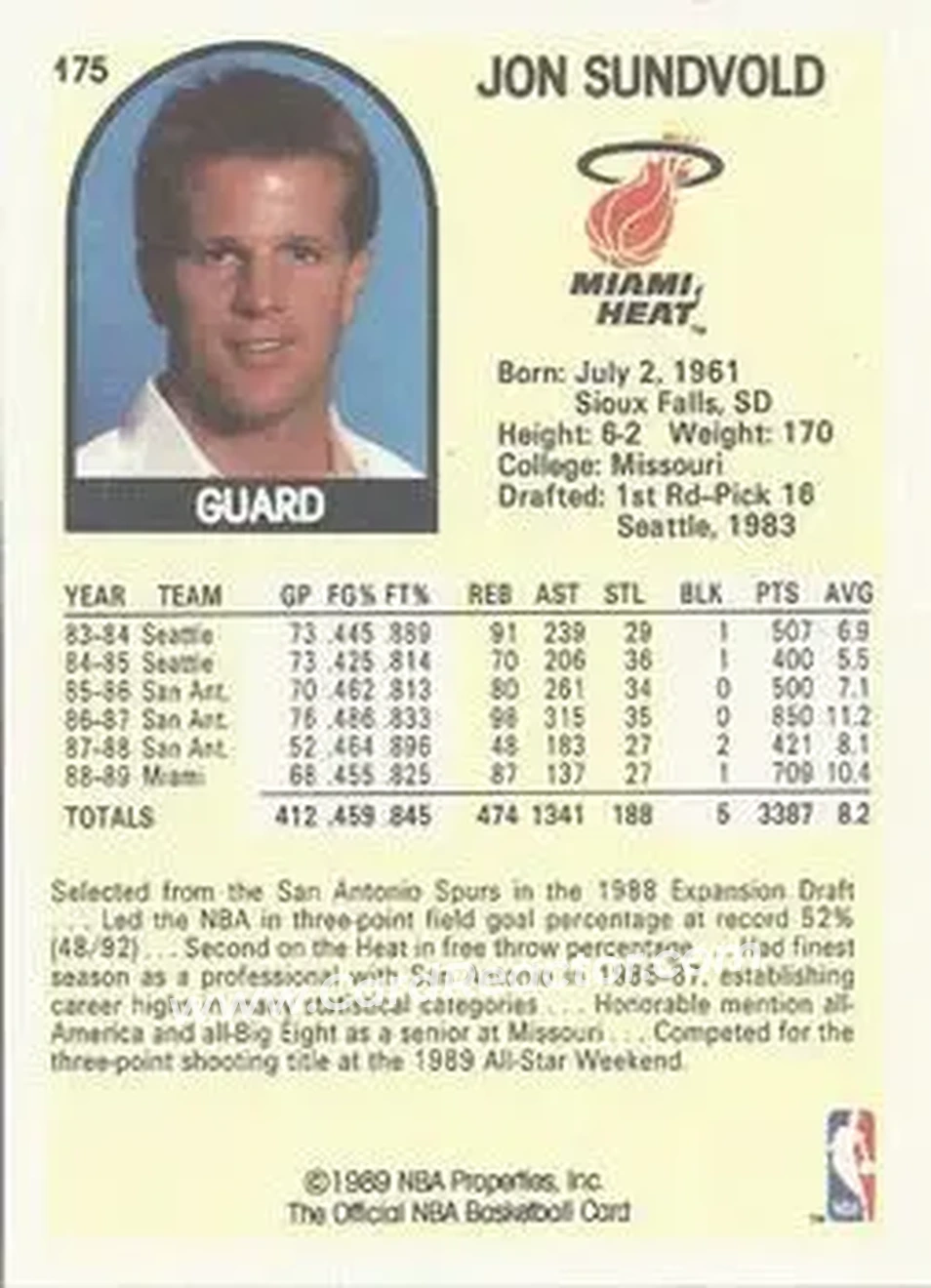 1989-90 Hoops #175 - Jon Sundvold - Miami Heat - Back