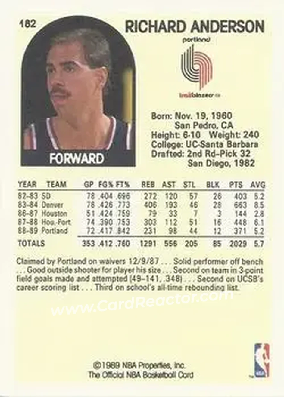 1989-90 Hoops #182 - Richard Anderson - Portland Trail Blazers - Back