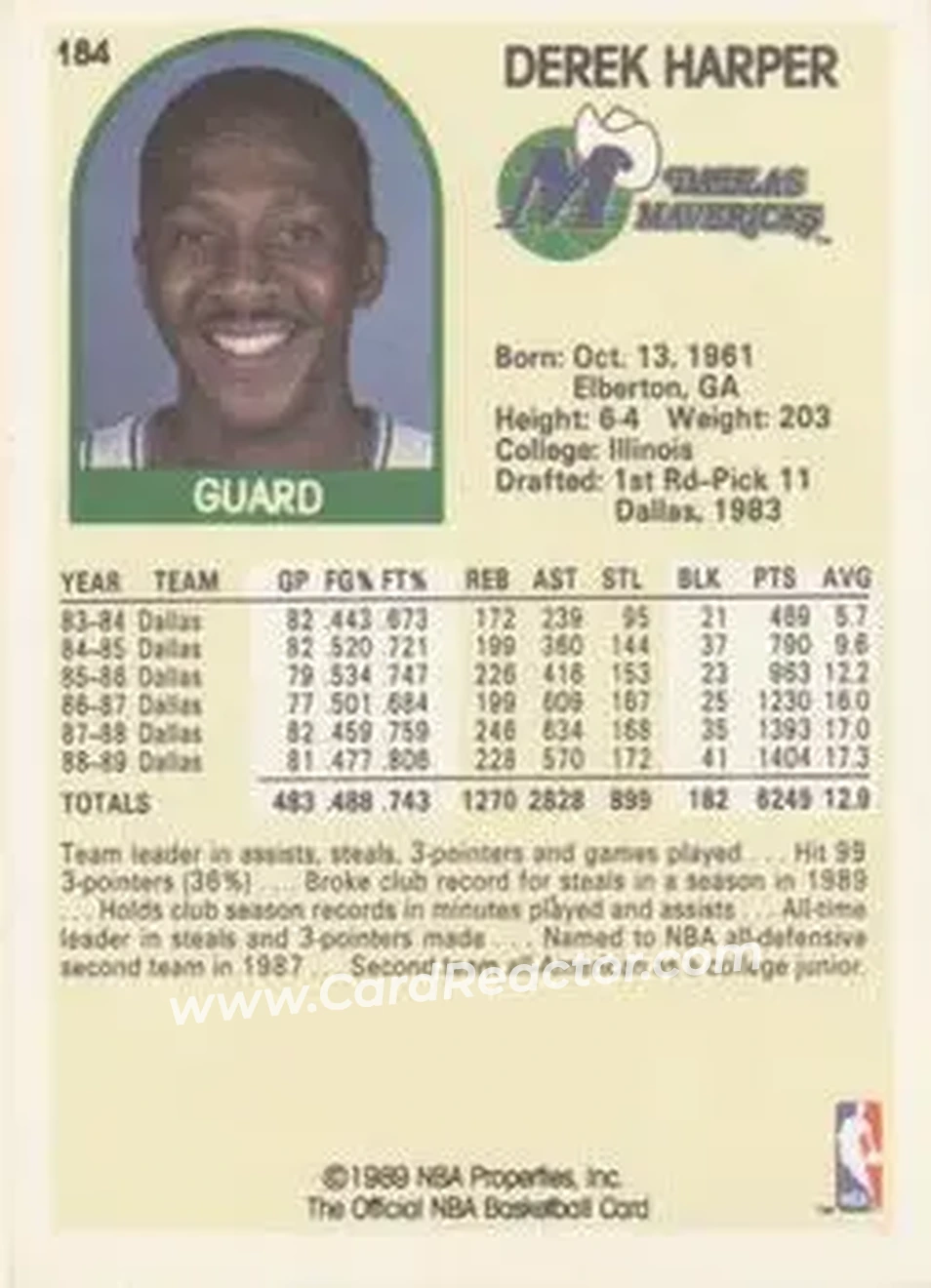 1989-90 Hoops #184 - Derek Harper - Dallas Mavericks - Back