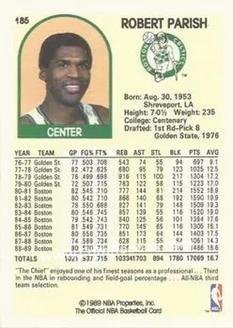 1989-90 Hoops #185 - Robert Parish - Boston Celtics - Back
