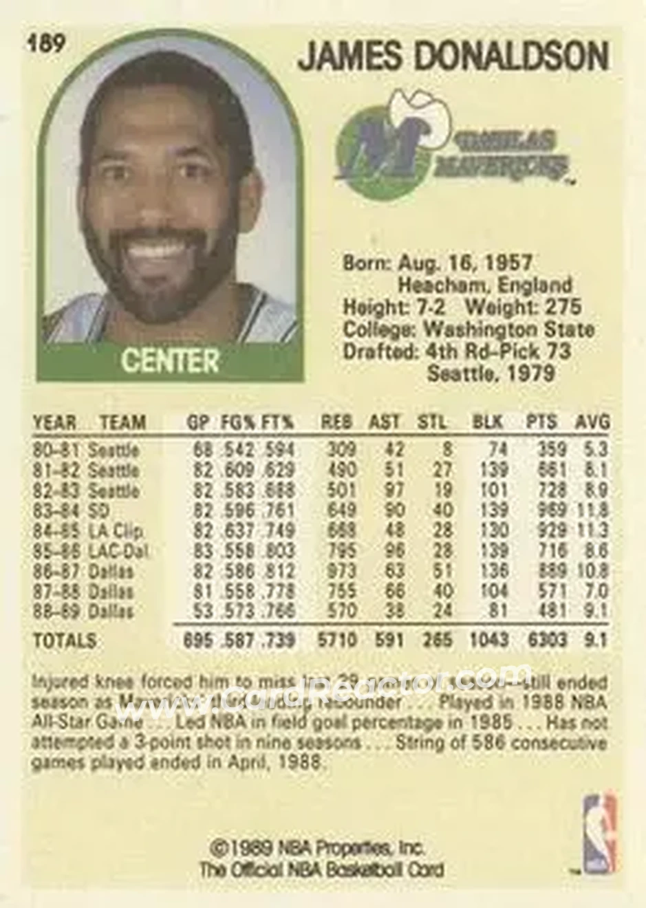 1989-90 Hoops #189 - James Donaldson - Dallas Mavericks - Back