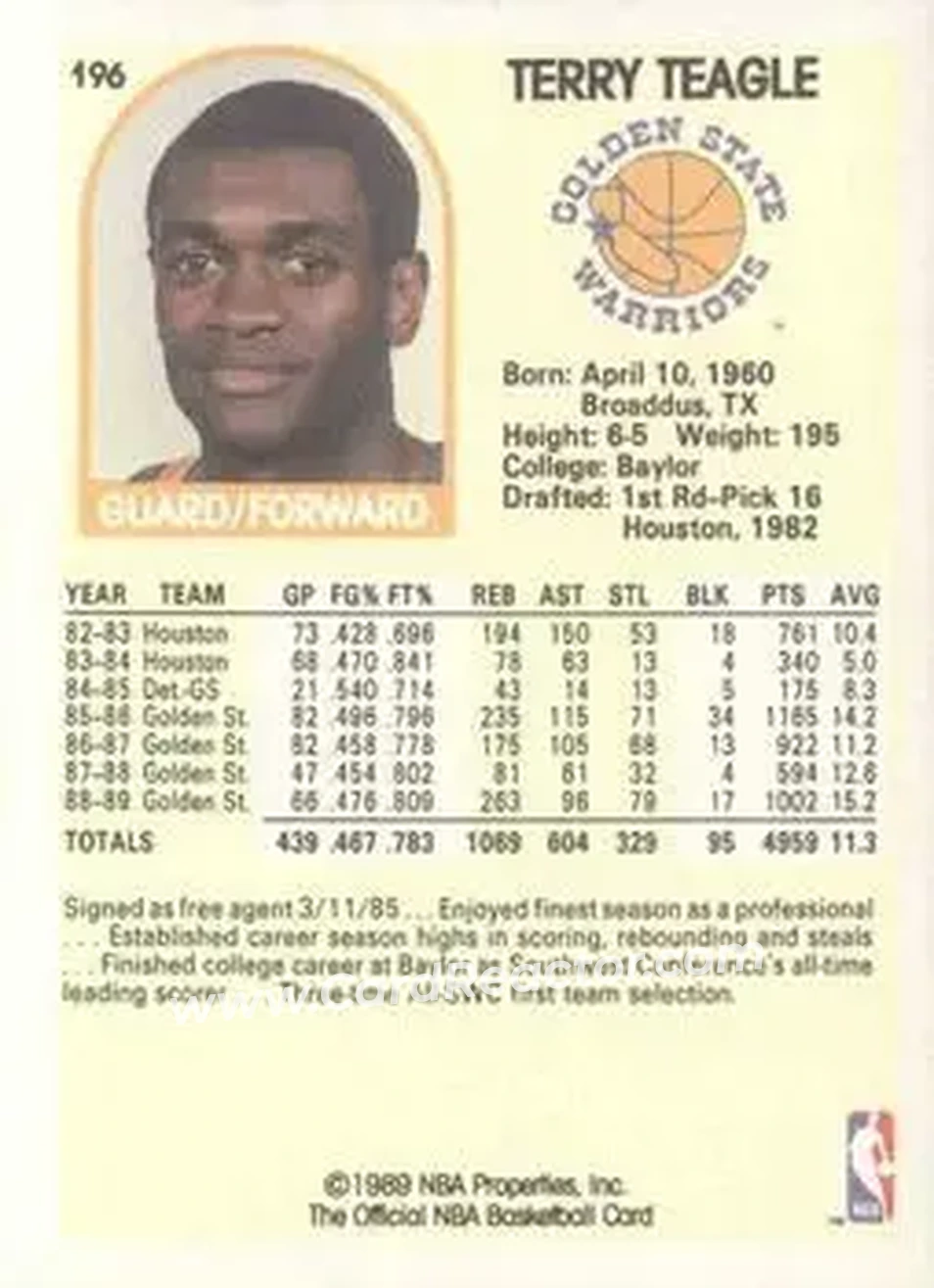 1989-90 Hoops #196 - Terry Teagle - Golden State Warriors - Back