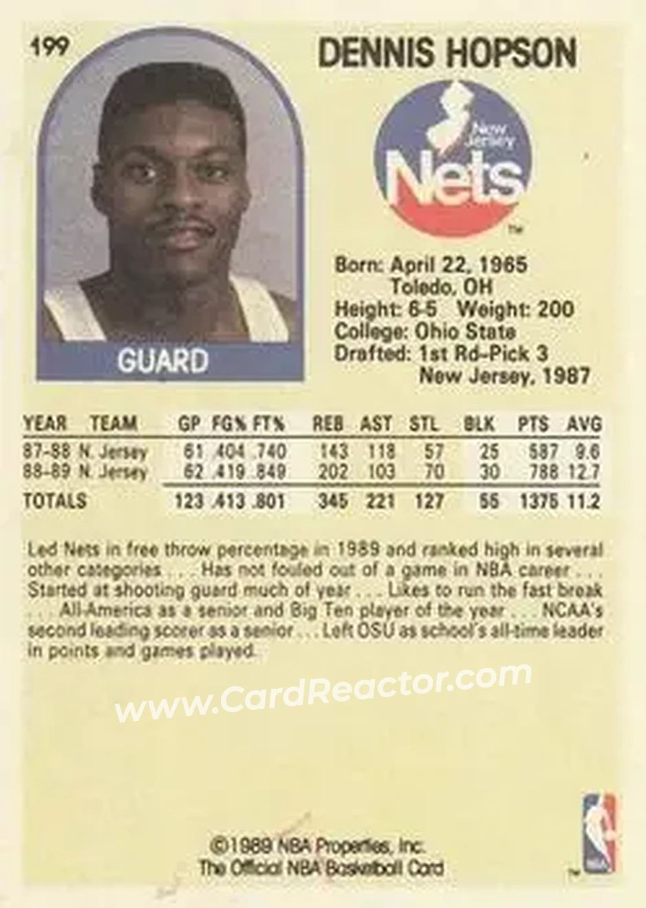 1989-90 Hoops #199 - Dennis Hopson - New Jersey Nets - Back