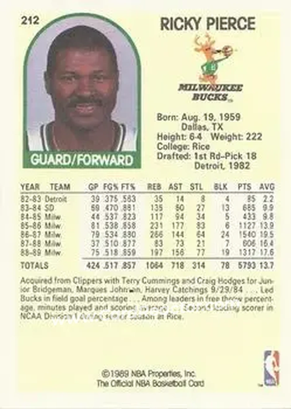 1989-90 Hoops #212 - Ricky Pierce - Milwaukee Bucks - Back