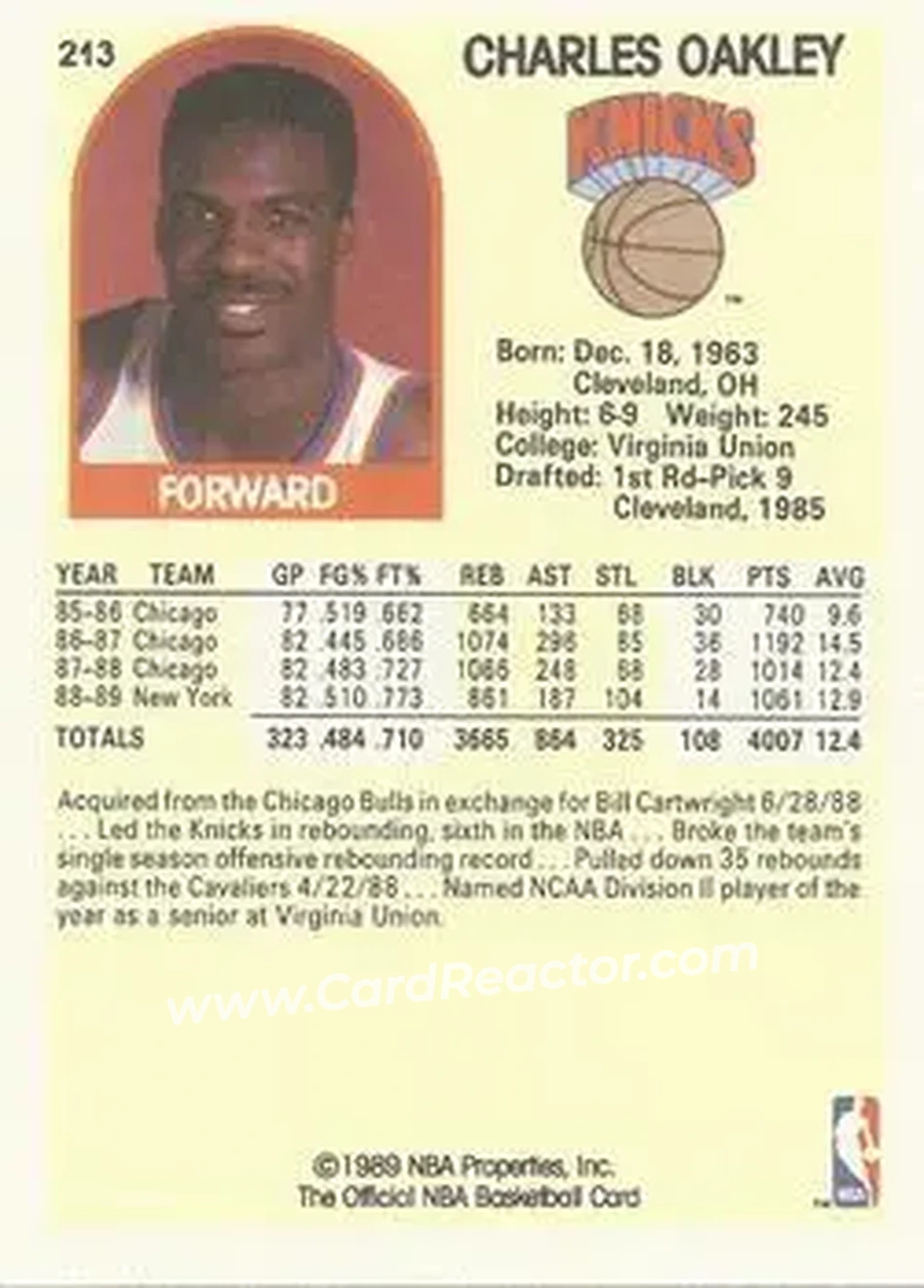 1989-90 Hoops #213 - Charles Oakley - New York Knicks - Back