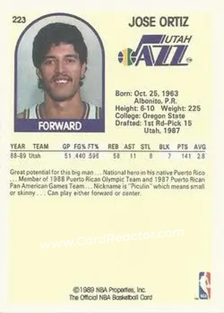 1989-90 Hoops #223 - Jose Rafael Ortiz - Utah Jazz - Back