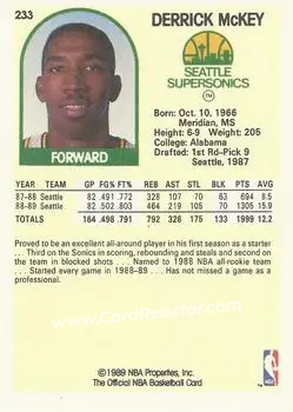 1989-90 Hoops #233 - Derrick McKey - Seattle SuperSonics - Back