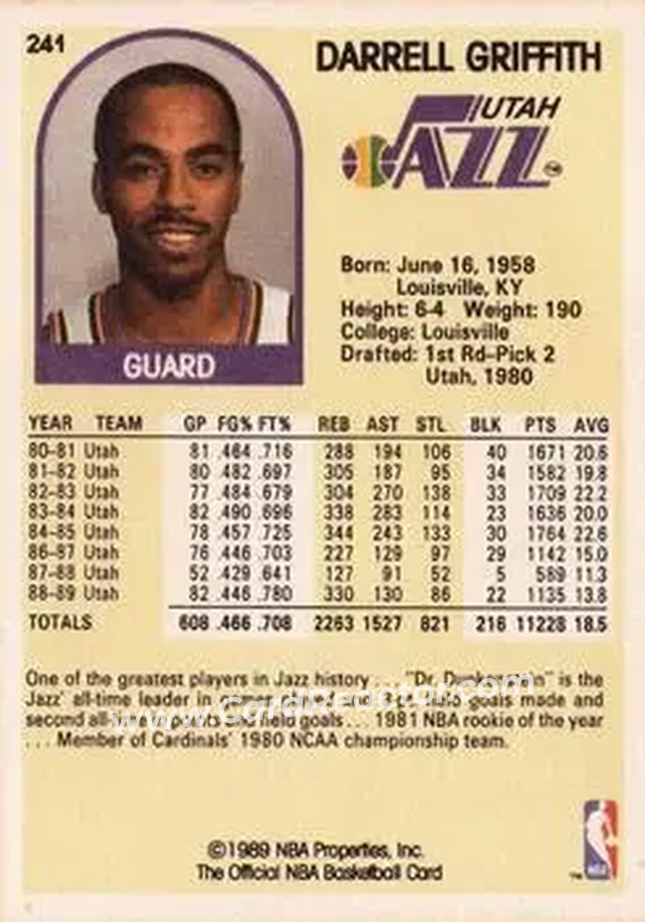 1989-90 Hoops #241 - Darrell Griffith - Utah Jazz - Back