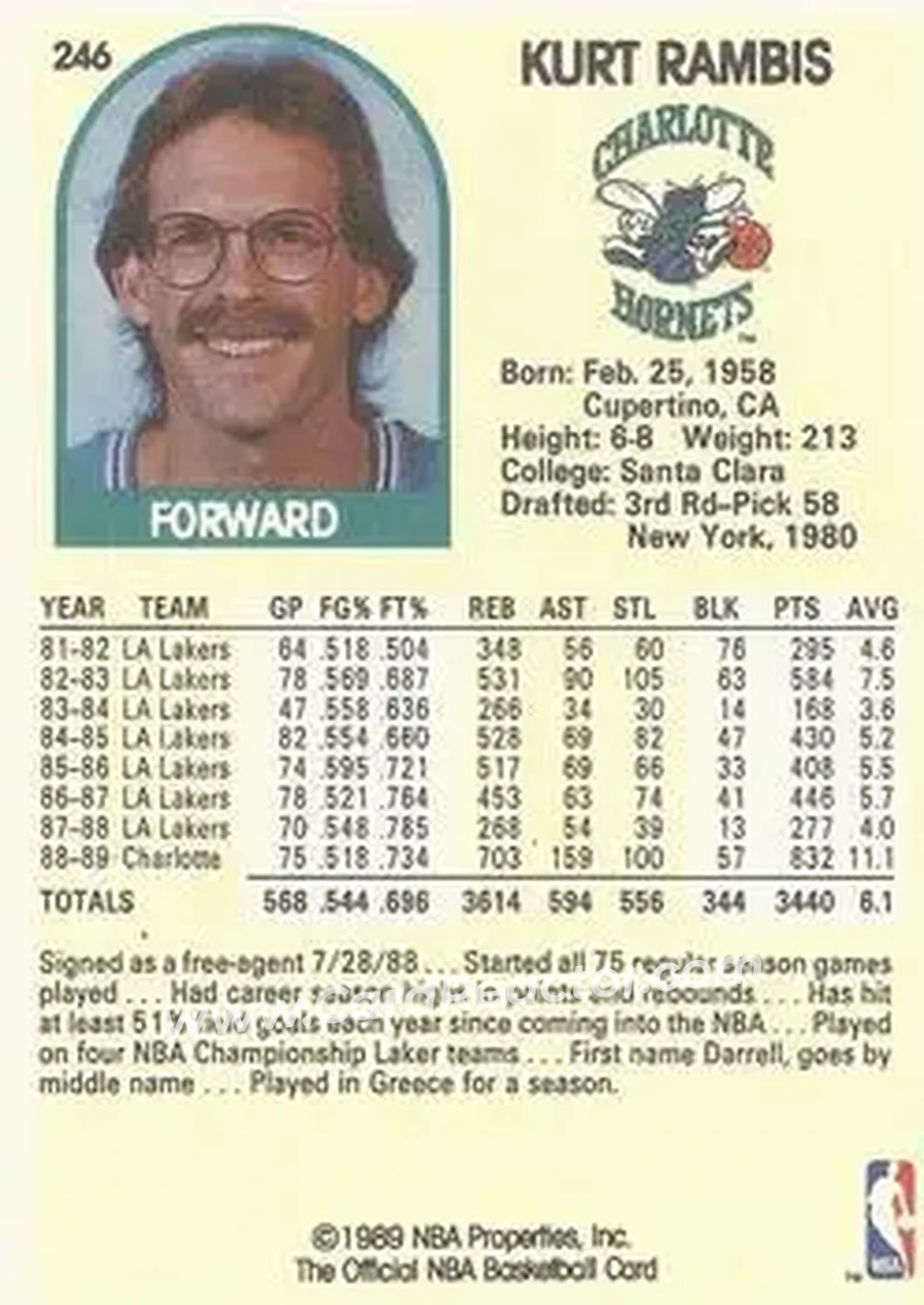 1989-90 Hoops #246 - Kurt Rambis - Charlotte Hornets - Back