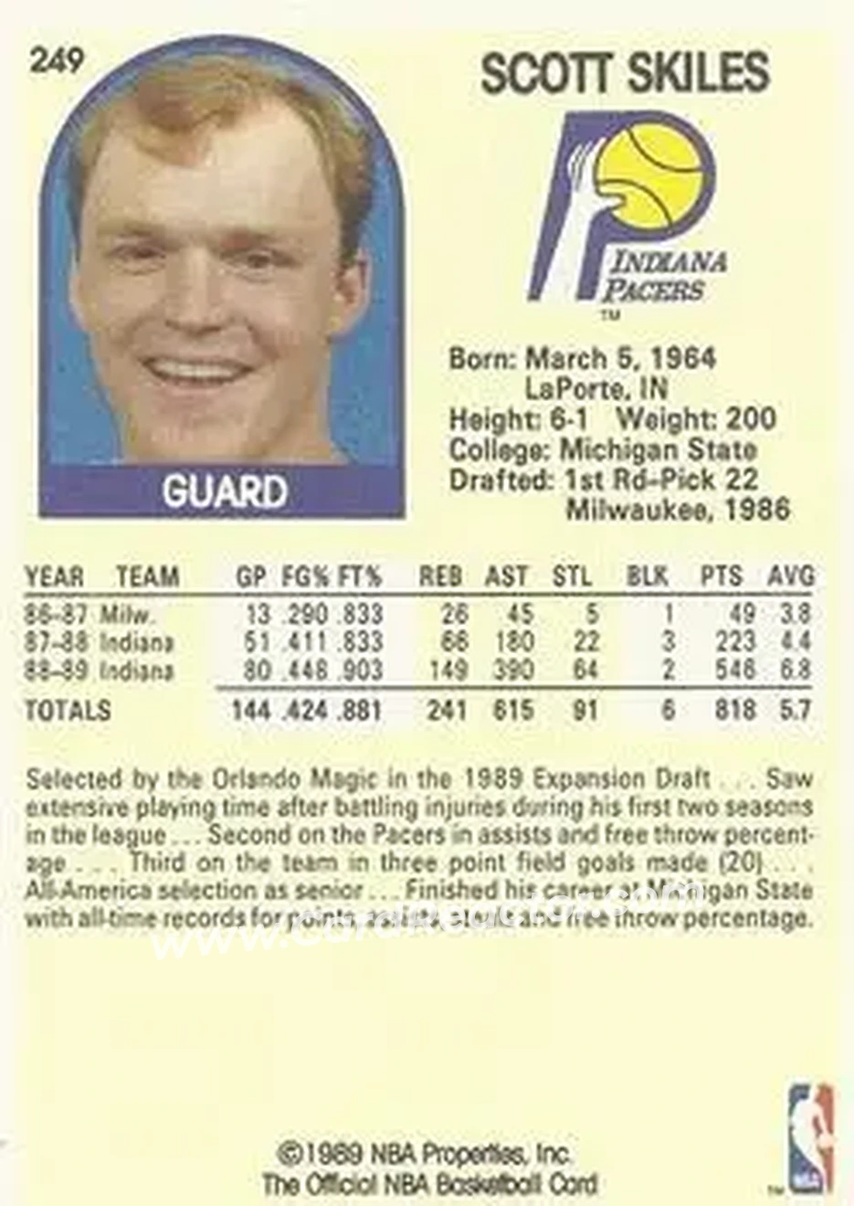 1989-90 Hoops #249 - Scott Skiles - Indiana Pacers - Back