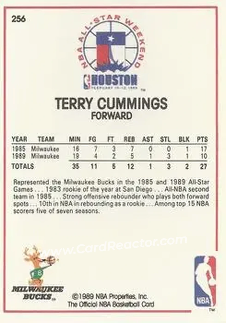 1989-90 Hoops #256 - Terry Cummings - Milwaukee Bucks - Back