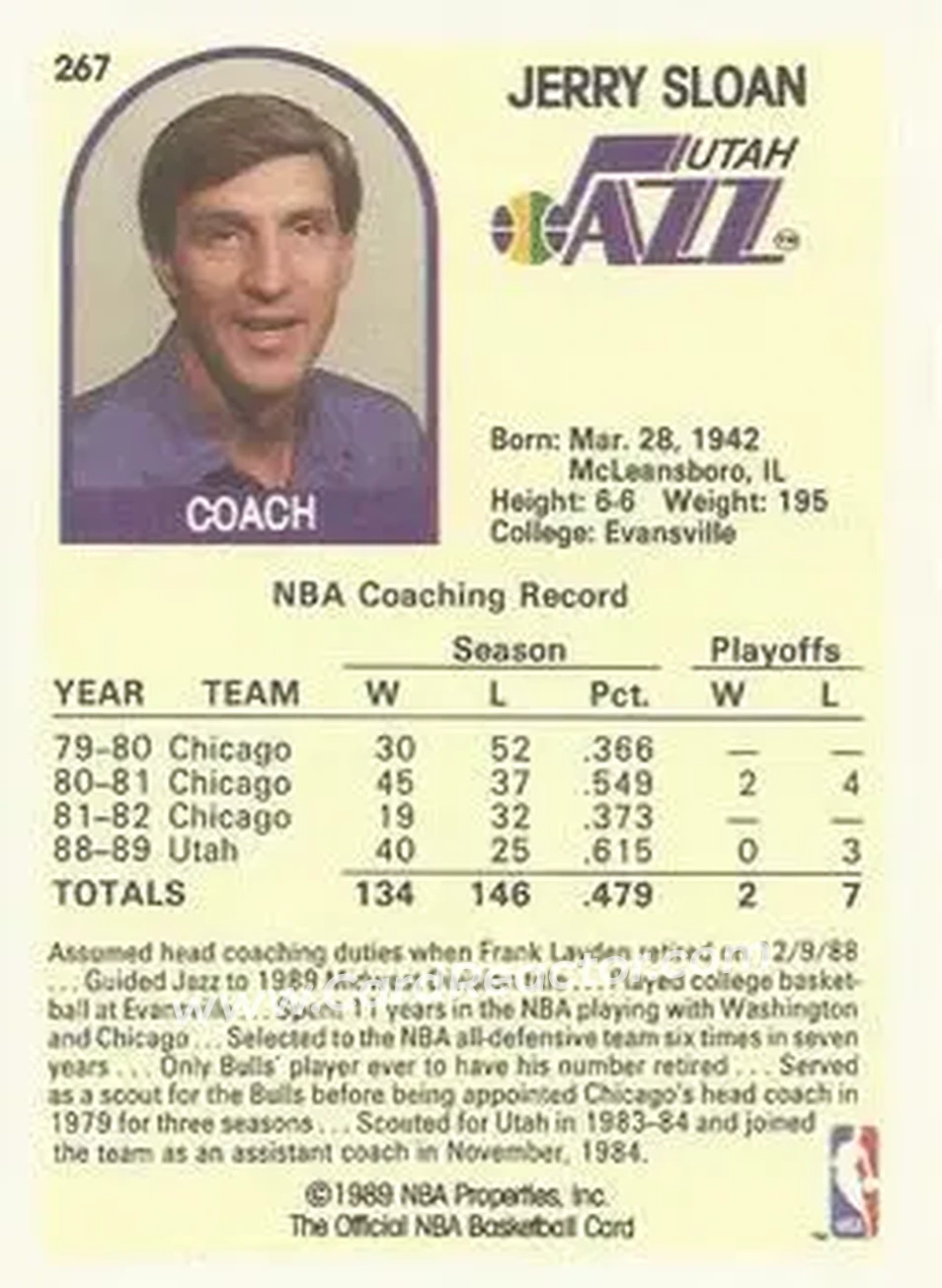 1989-90 Hoops #267 - Jerry Sloan - Utah Jazz - Back