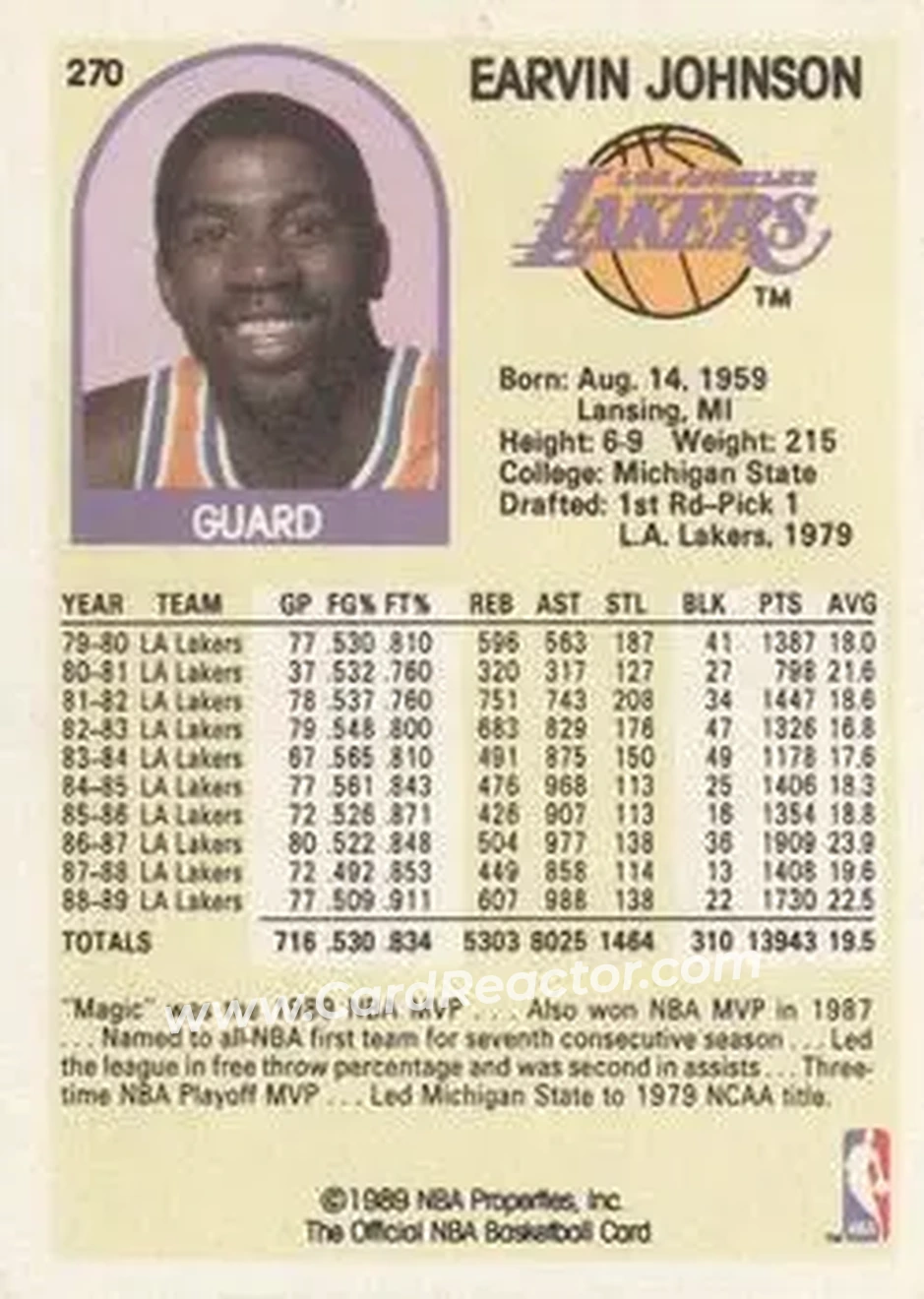 1989-90 Hoops #270 - Magic Johnson - Los Angeles Lakers - Back