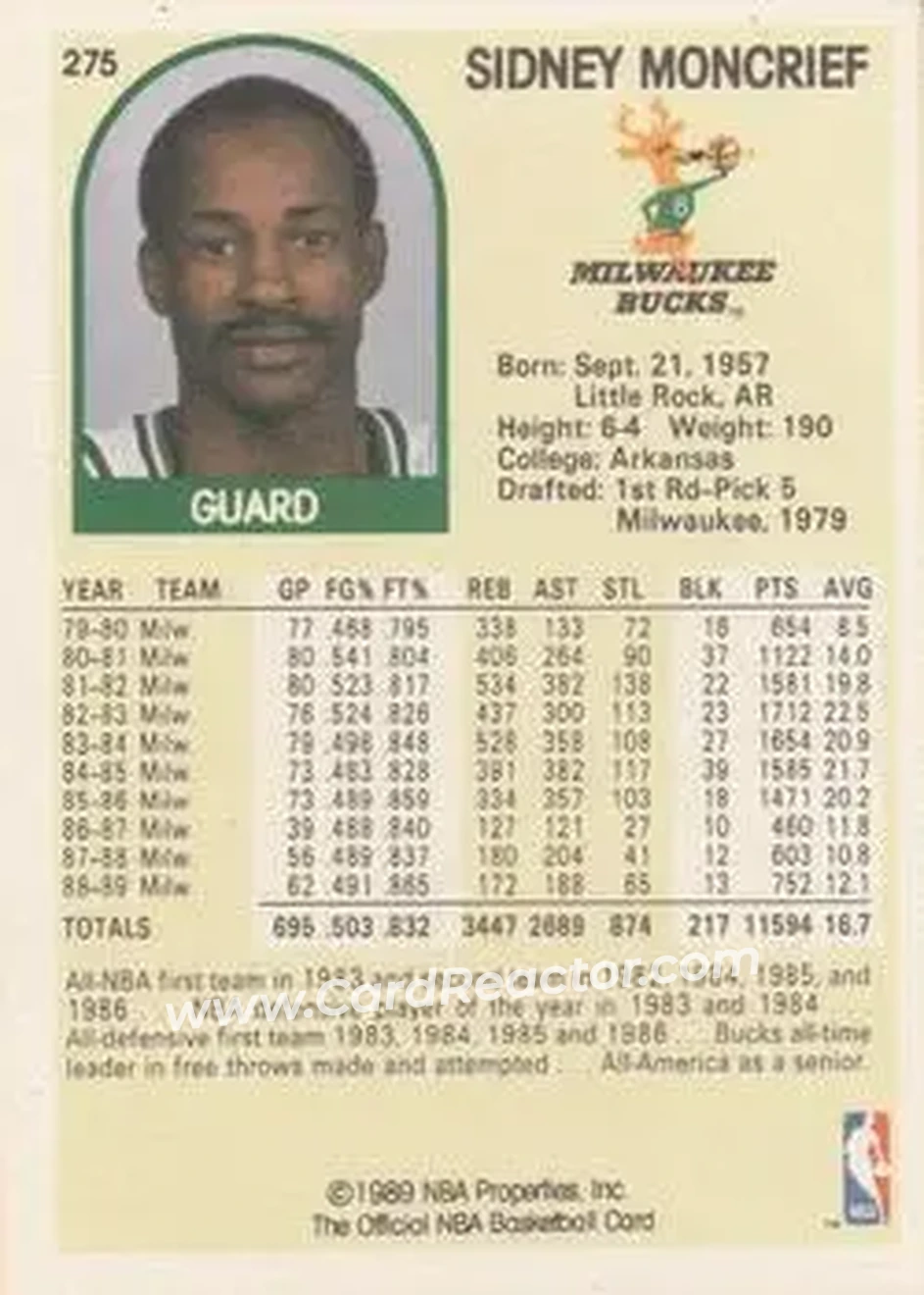 1989-90 Hoops #275 - Sidney Moncrief - Milwaukee Bucks - Back