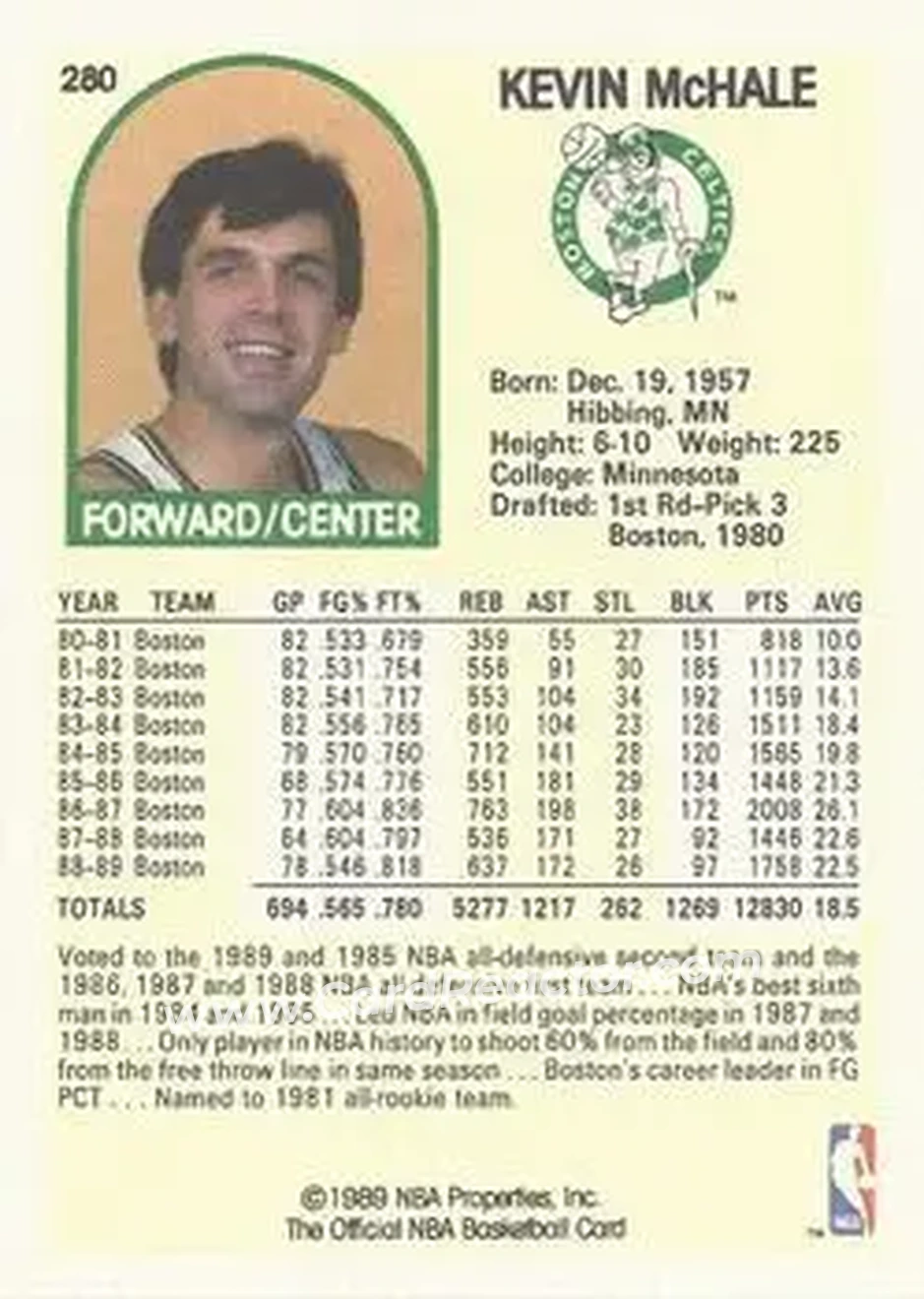 1989-90 Hoops #280 - Kevin McHale - Boston Celtics - Back
