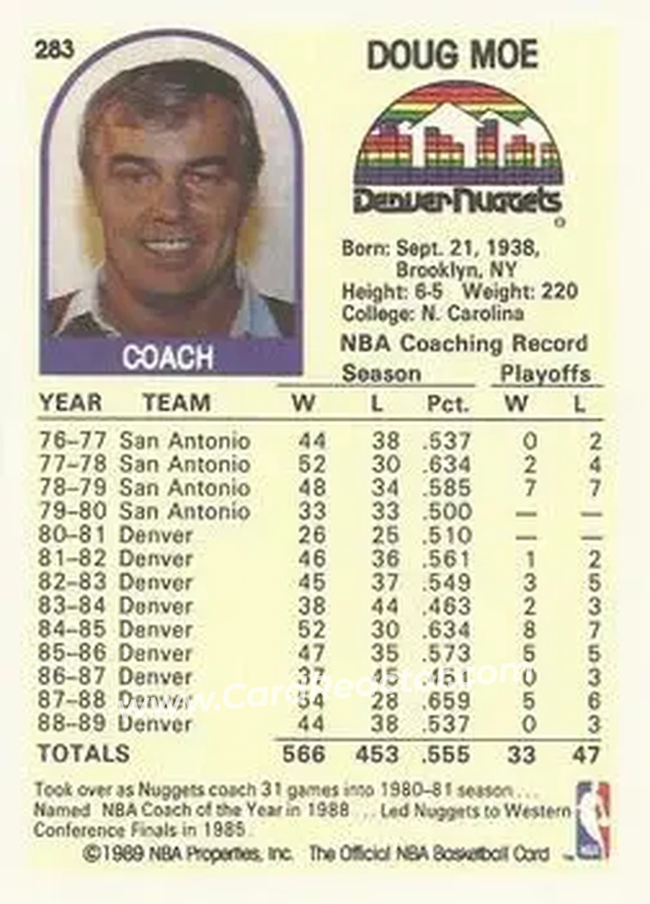 1989-90 Hoops #283 - Doug Moe - Denver Nuggets - Back