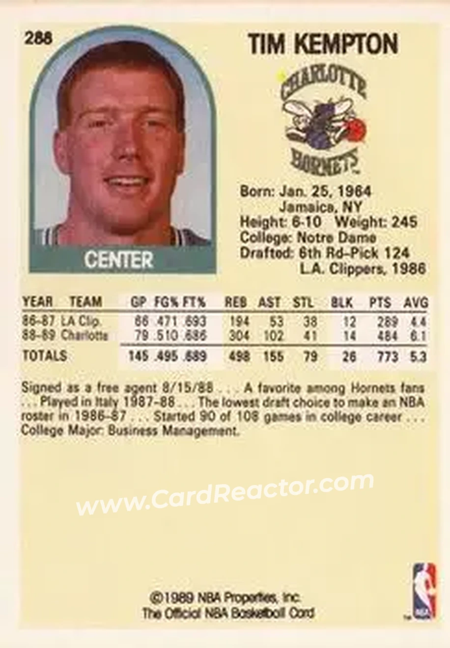 1989-90 Hoops #288 - Tim Kempton - Charlotte Hornets - Back