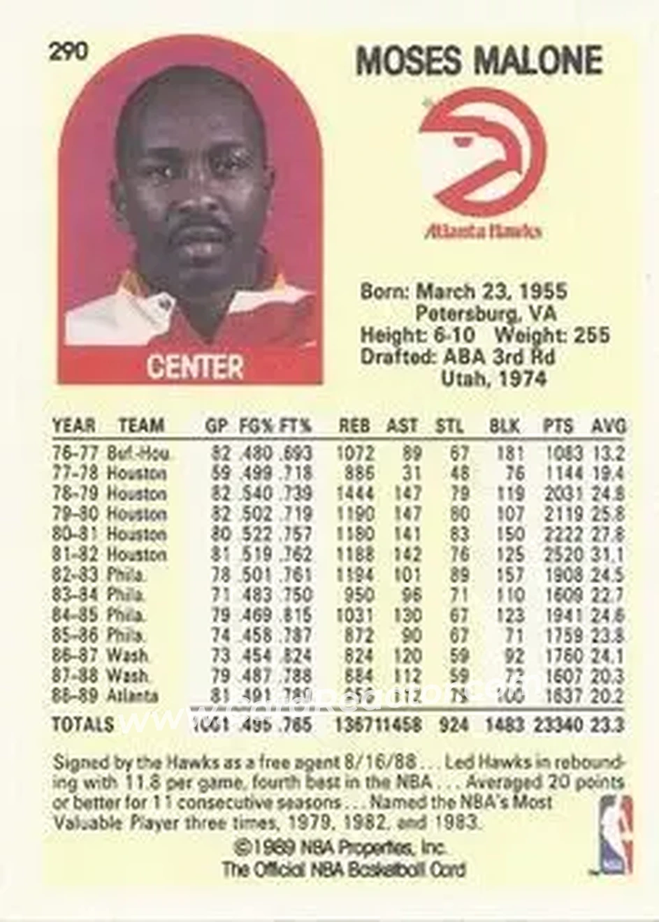 1989-90 Hoops #290 - Moses Malone - Atlanta Hawks - Back