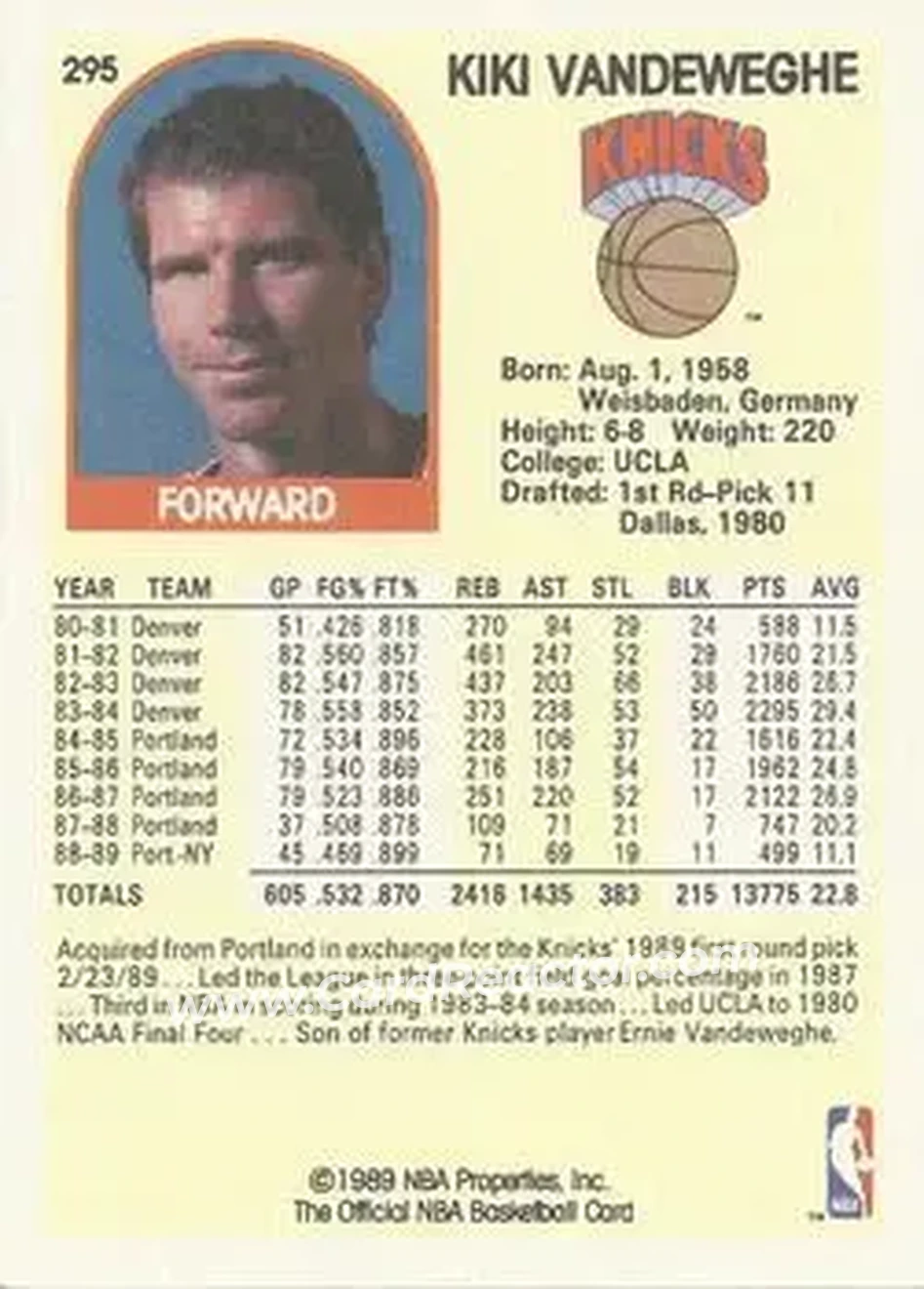 1989-90 Hoops #295 - Kiki Vandeweghe - New York Knicks - Back
