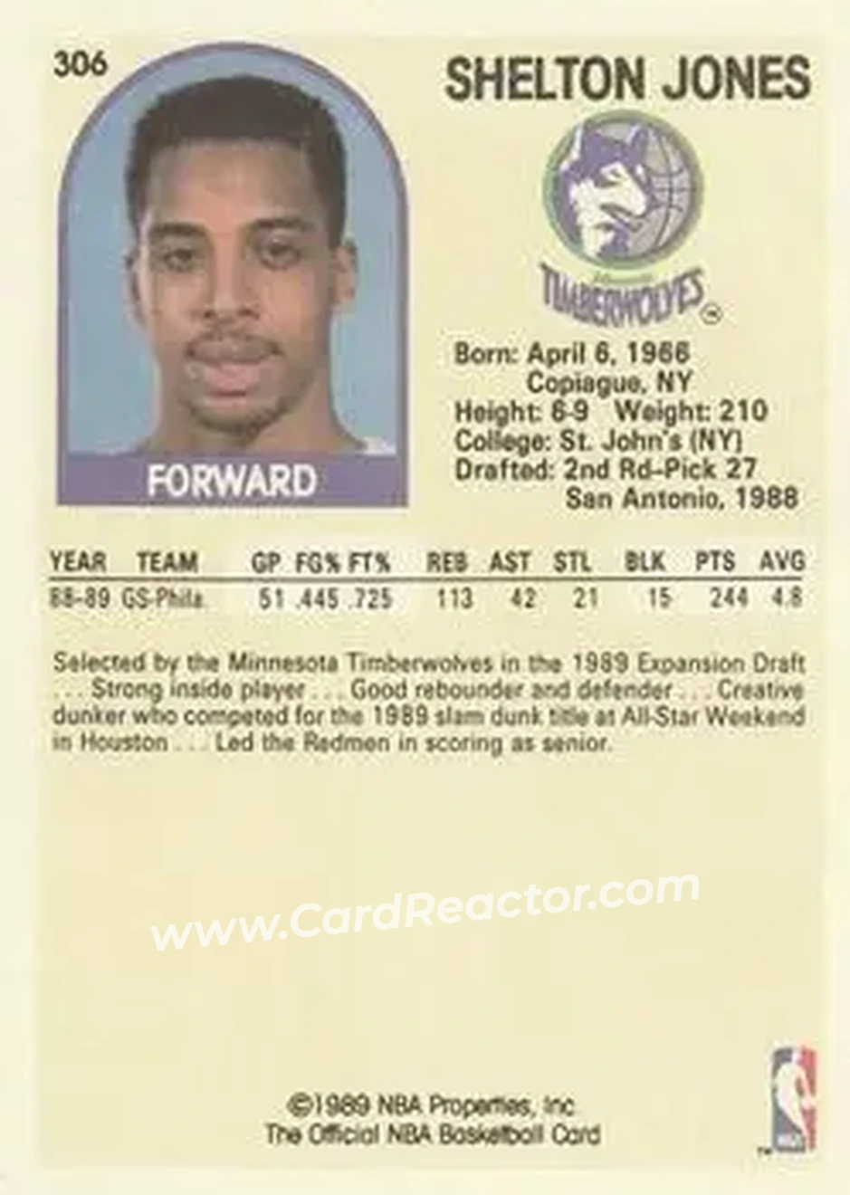1989-90 Hoops #306 - Shelton Jones - Minnesota Timberwolves - Back