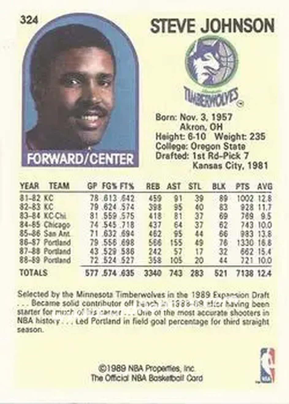 1989-90 Hoops #324 - Steve Johnson - Minnesota Timberwolves - Back