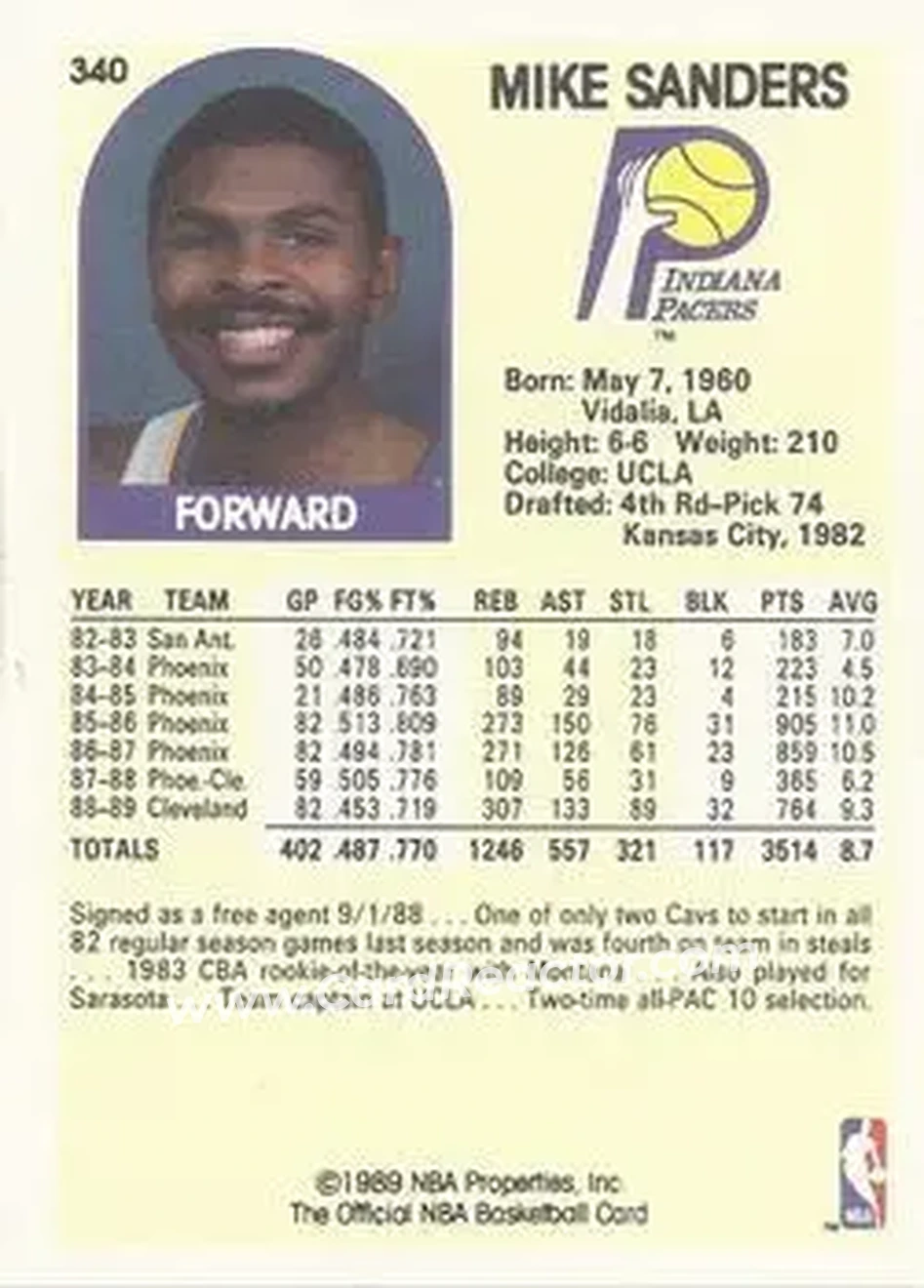 1989-90 Hoops #340 - Mike Sanders - Indiana Pacers - Back