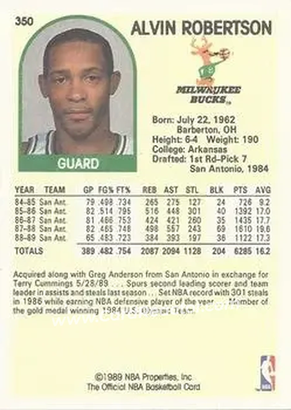 1989-90 Hoops #350 - Alvin Robertson - Milwaukee Bucks - Back
