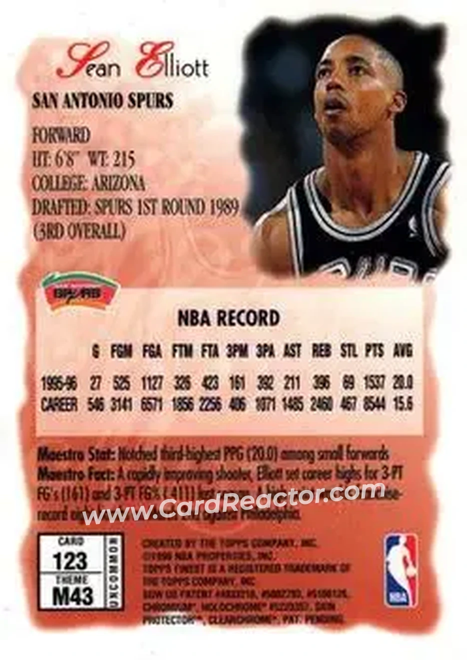 1996-97 Finest #123 - Sean Elliott - San Antonio Spurs - Back