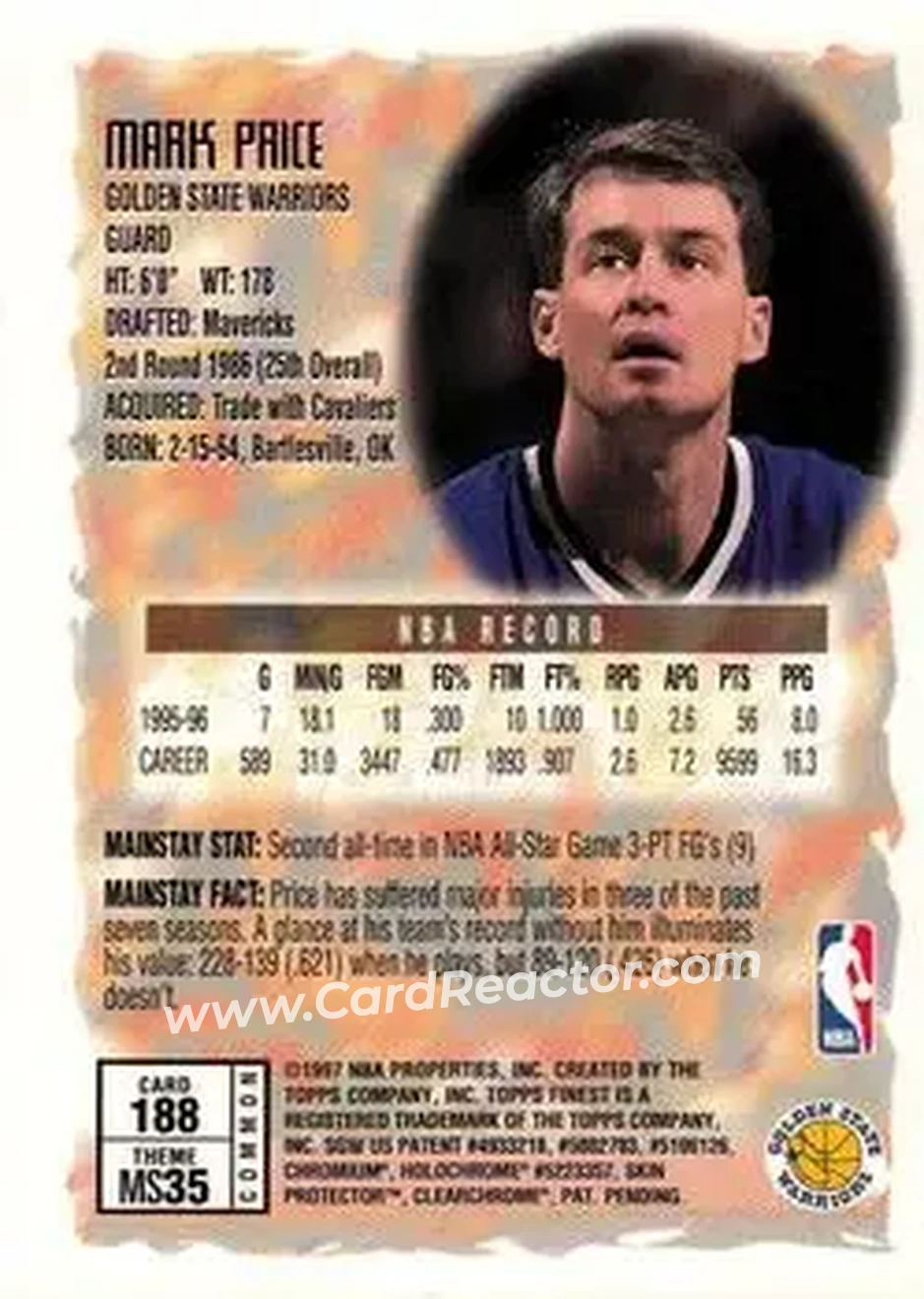 1996-97 Finest #188 - Mark Price - Golden State Warriors - Back