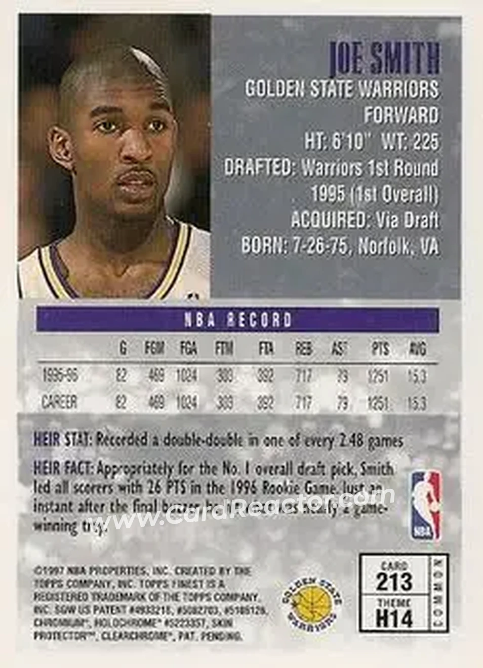 1996-97 Finest #213 - Joe Smith - Golden State Warriors - Back