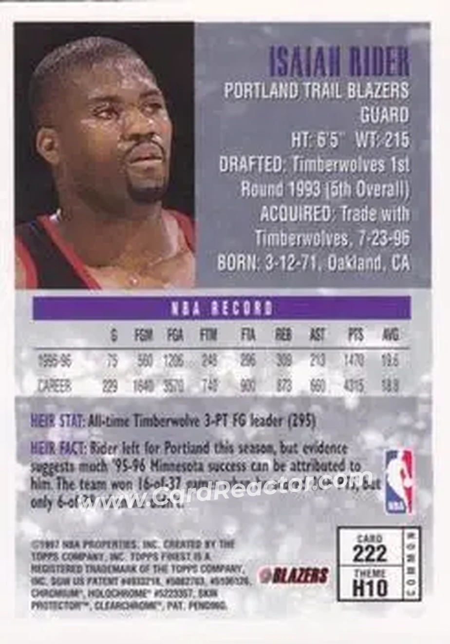 1996-97 Finest #222 - Isaiah Rider - Portland Trail Blazers - Back