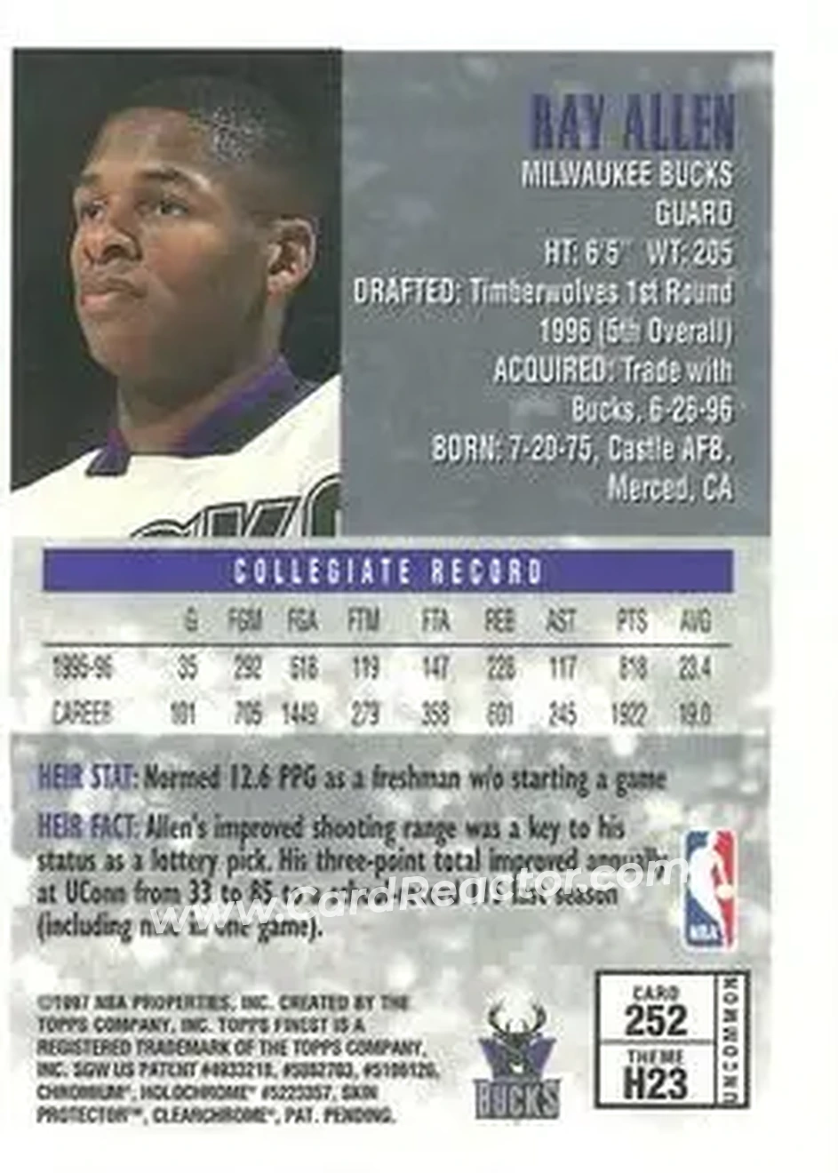 1996-97 Finest #252 - Ray Allen - Milwaukee Bucks - Back