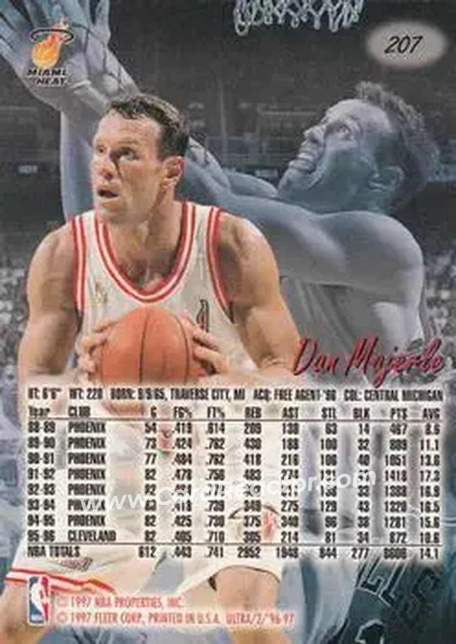 1996-97 Ultra #207 - Dan Majerle - Miami Heat - Back