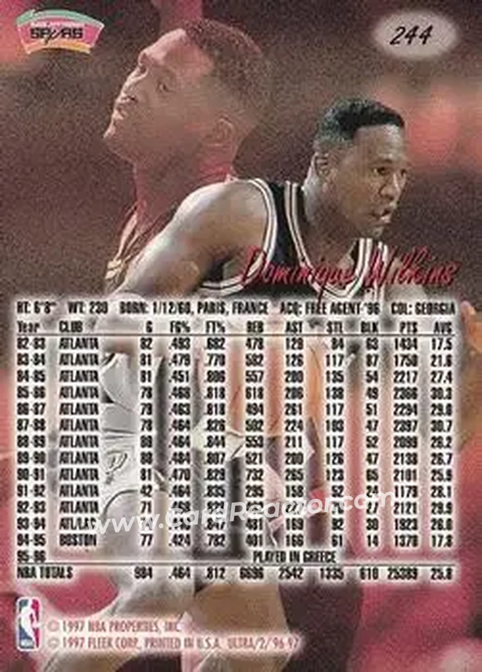 1996-97 Ultra #244 - Dominique Wilkins - San Antonio Spurs - Back
