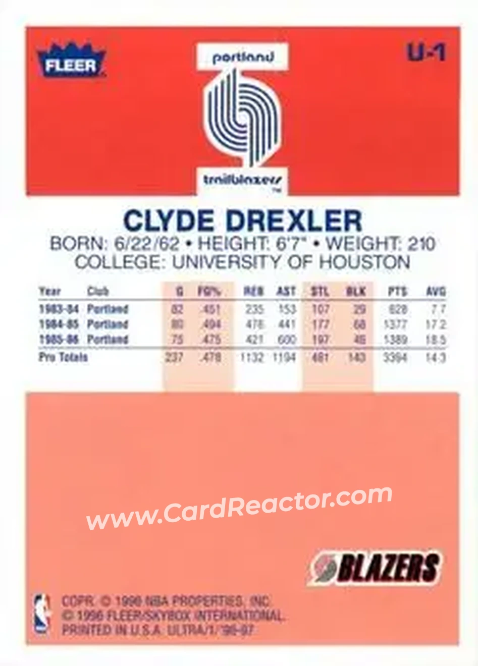 1996-97 Ultra - Ultra Decade #U-1 - Clyde Drexler - Portland Trail Blazers - Back