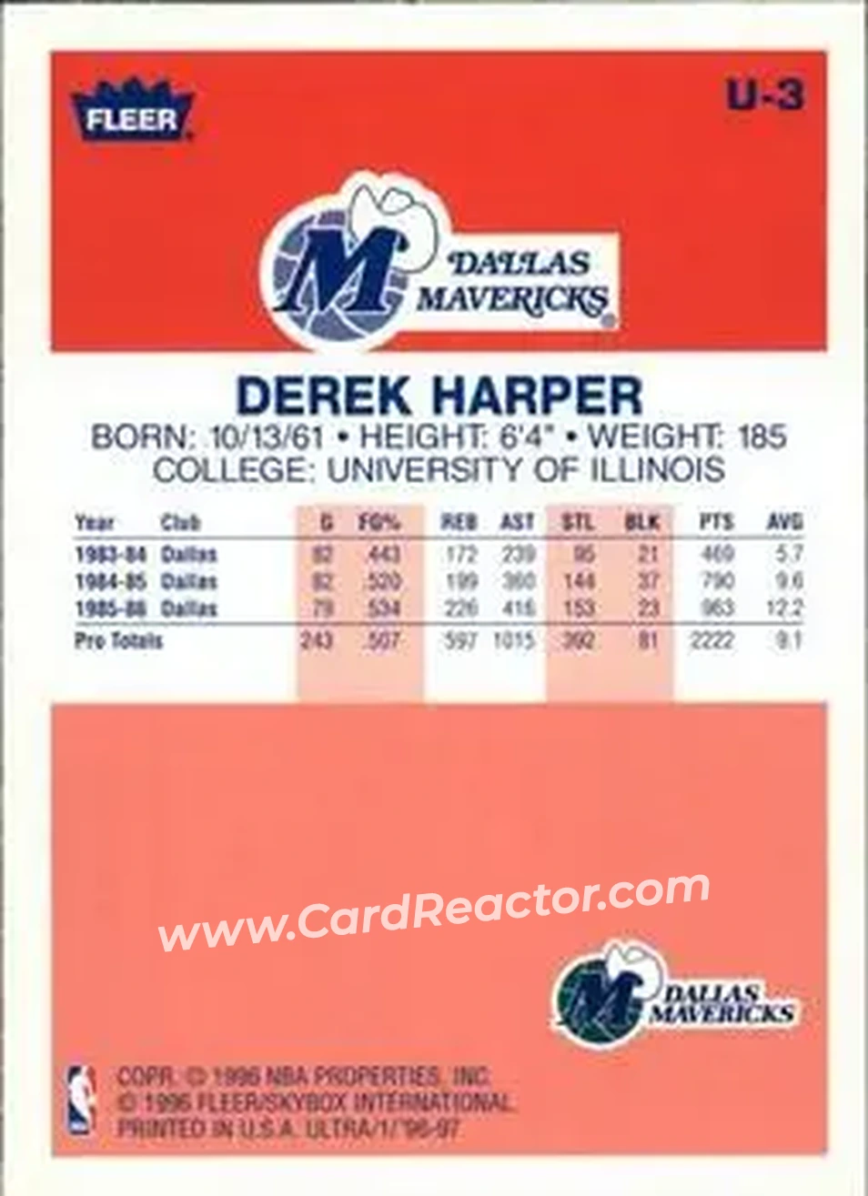 1996-97 Ultra - Ultra Decade #U-3 - Derek Harper - Dallas Mavericks - Back